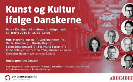 Kunst og kultut ifølge danskerne